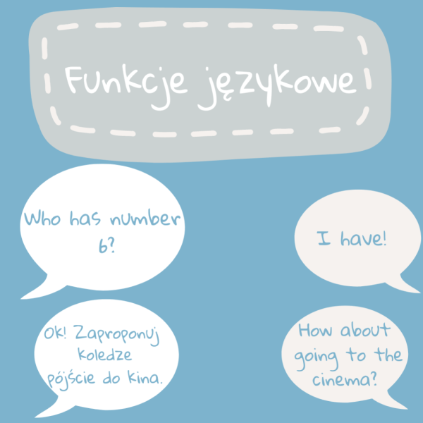 Funkcje językowe na 3 sposoby! - obrazek 2